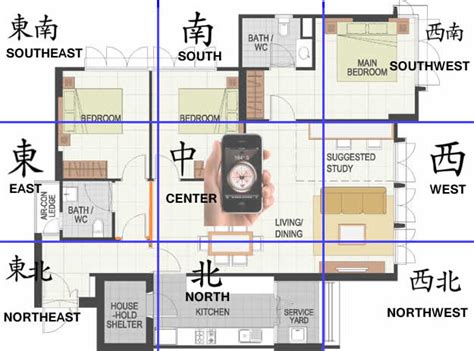 新加坡 風水|风水与生活 Living With Fengshui